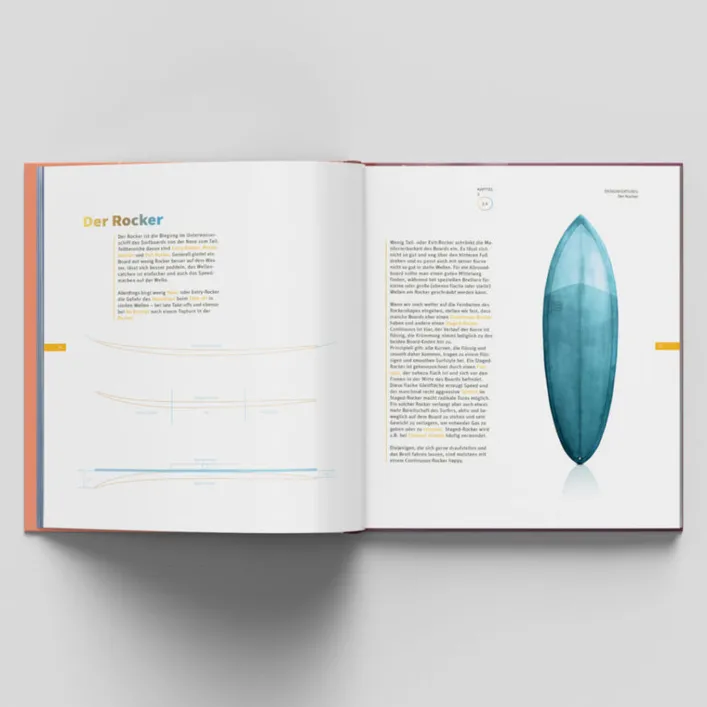 Die Kunst des Shapens Buch von Jan Eckhardt