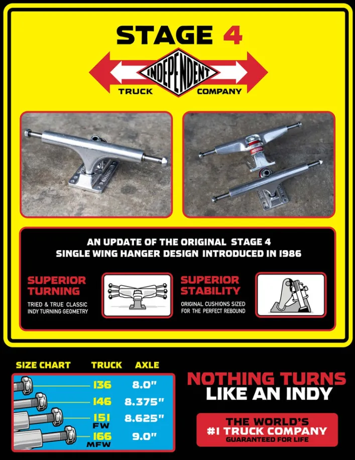 Independent Stage 4 Standard Achse 136