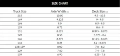 Independent Stage 4 Standard Achse 136