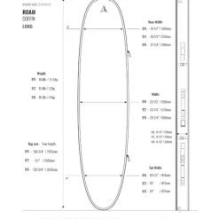 ROAM Boardbag Surfboard Coffin 9.6 Doppel Triple