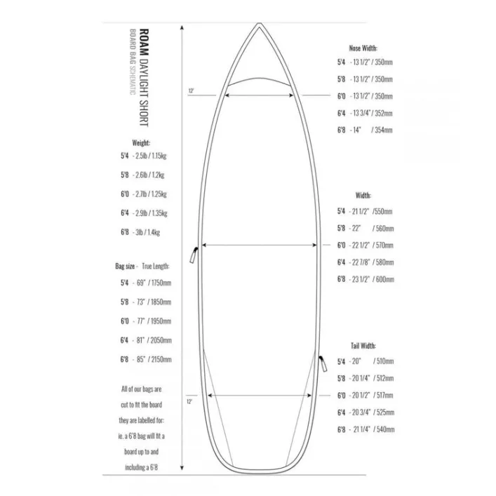 ROAM Boardbag Surfboard Daylight Shortboard 5.4