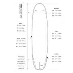 ROAM Boardbag Surfboard Daylight Longboard 9.6