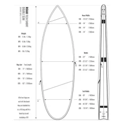ROAM Boardbag Surfboard Tech Bag Doppel Short 6.4